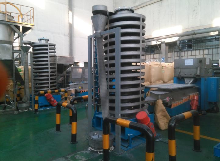 客户现场使用立式螺旋升降机