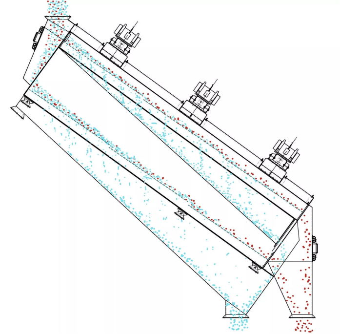 ZWS型振网筛示工作意图