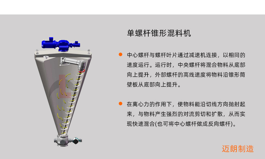 单螺杆锥形混料机概述