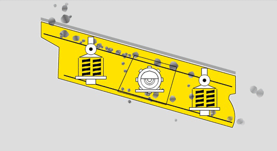 圆振筛运行原理