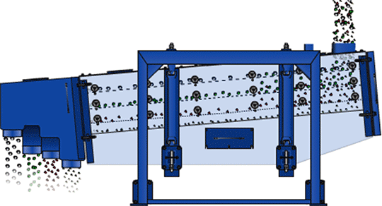 2024方形摇摆筛工作原理