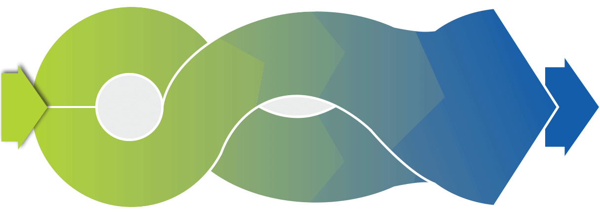 1840复合筛运行轨迹